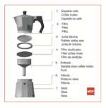 Cafetera moka italiana Magefesa Kenia Noir 12Tzs - Imagen 3